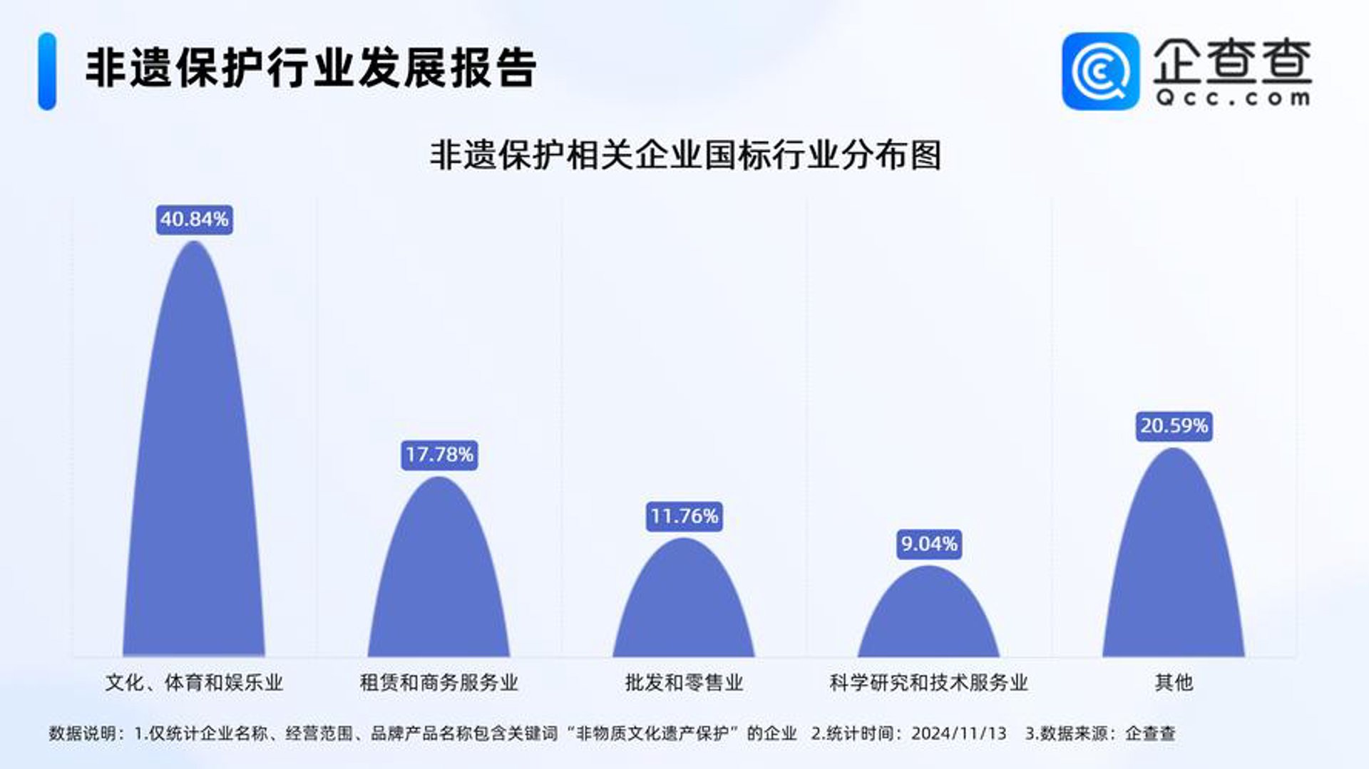 石头剪刀布商业